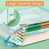 4 Pack A4 Plastic File Folder Poly Envelopes Expanding File