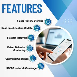 OBD2 GPS Tracker for Multi-Vehicles – from $5.41/Month. 1st Month Free. 10s Updates, Instant Activation. 1-Year History SIM Included. Global Coverage w/Geofence, Speed Monitoring, Driving Behaviour