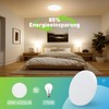Yafido LED Ceiling Light Ultra Slim 48W UFO LED Panel
