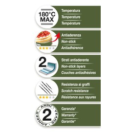 Guardini Guardini BNAT Doughnut Mould Steel with Non-Stick Coating 30 cm Green