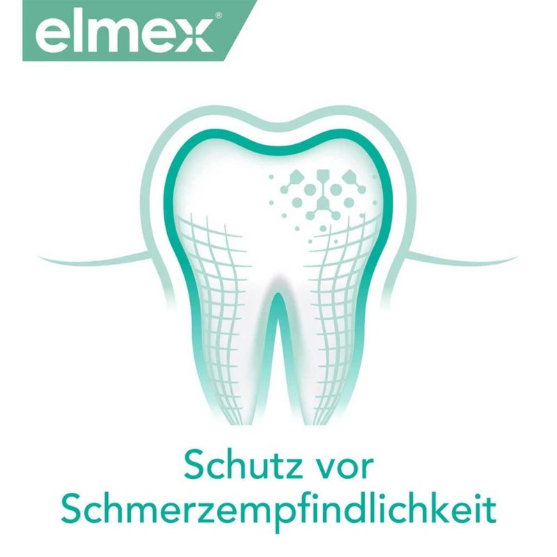 Elmex Sensitive Toothpaste 2 x 75 ml
