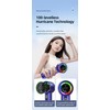 Portable Handheld Fan with LED Display, Digital Power Indicator, USB