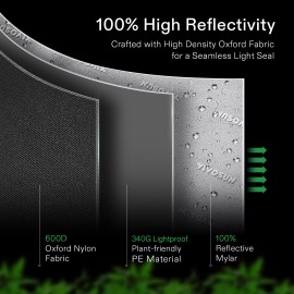 VIVOSUN 2-in-1 36"x24"x53" Grow Tent Multi-Chamber Hydroponic Indoor Plant Grow