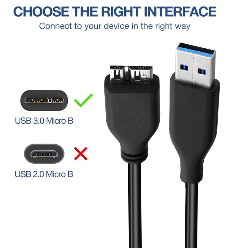 SaiTech IT 45CM USB 3.0 Cable A to Micro B