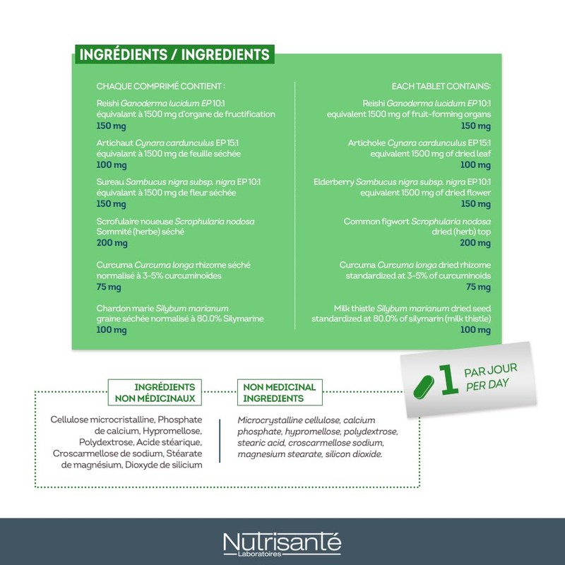 Nutrilign Alinéa Dtox