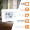 Wireless Thermostat Room Controller Set Mi-250S RF for Underfloor Heating,