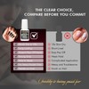 2nd Generation Super Strong Nail Glue - Salon Quality, Extra