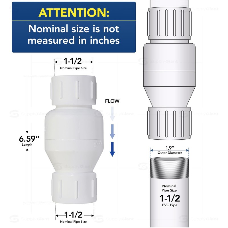 Midline Valve 4I2U112 PVC Inline Check Valve for Backflow Prevention