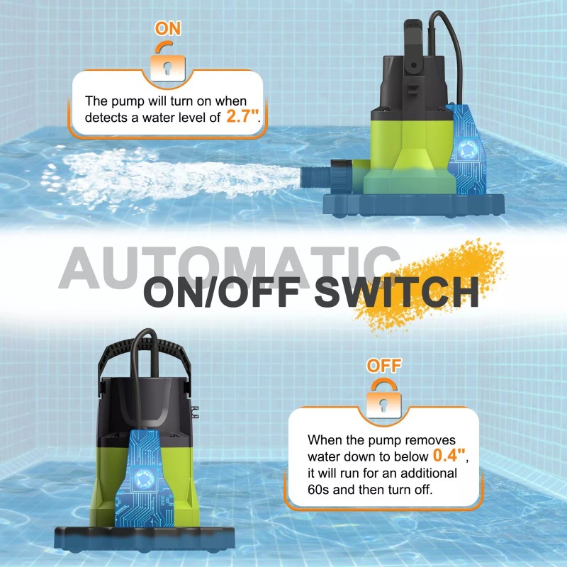 FLUENTPOWER Automatic Pool Cover Pump, 3/4 HP 3300GPH Submersible Water