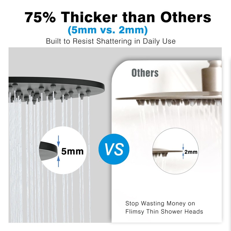 MEDIOMI Solid Metal Large Rain Shower Head, Round High Flow