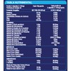 Nls Essentials Multivitaminico Mujer Contiene Aminoácidos Que Necesita Arginina Carnitina