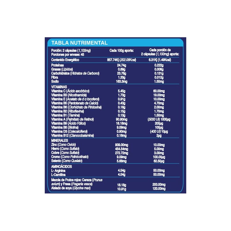Nls Essentials Multivitaminico Mujer Contiene Aminoácidos Que Necesita Arginina Carnitina