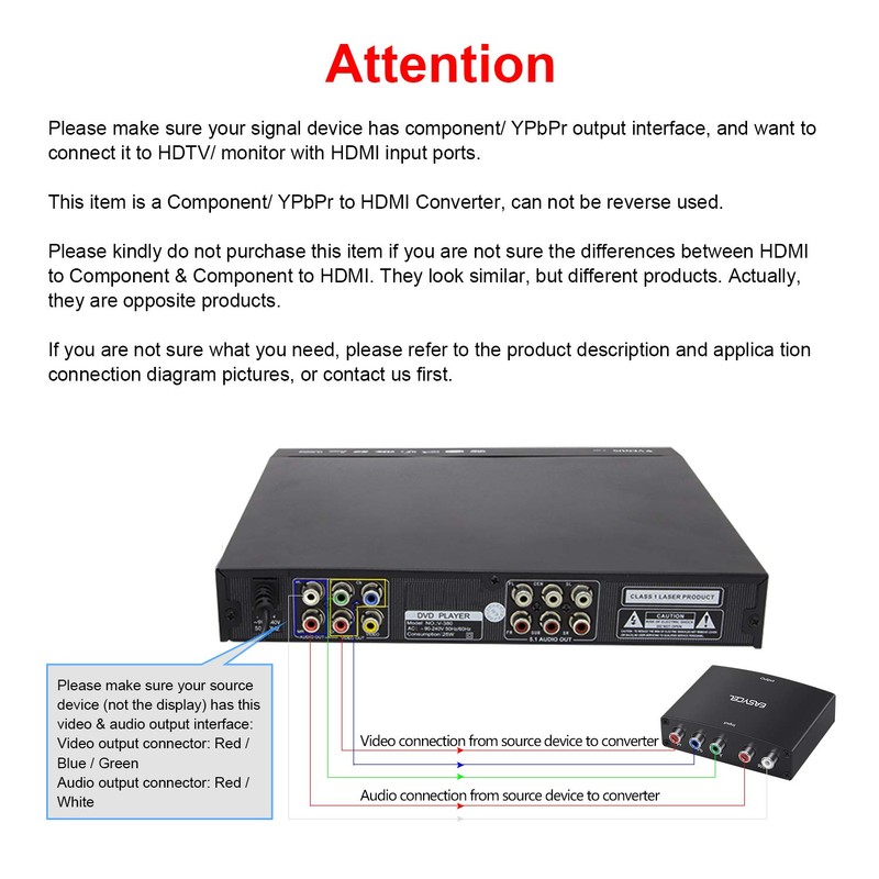EASYCEL Component to HDMI Converter + 1.2 Meter HDMI Cable,
