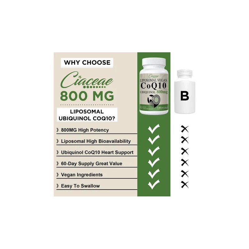 ETERNAL NUTRITION Men's Daily: Multivitamínico Hombre 4 en 1 (200