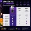 Seasons Nutrition Cit Magné Citrato Magnesio 850 Suplemento Alimenticio Fórmula