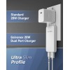 Galvanox Ultra Thin 20W USB-C Flat Wall Charger 3 Pack