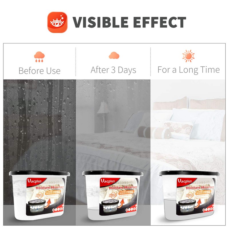Vacplus Moisture Absorber with Activated Charcoal, 6-PACK Closet Dehumidifier Odor
