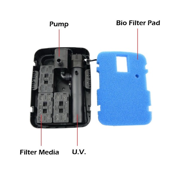 CNZ® ALL IN ONE Pond Filter System with 13W Sterilizer