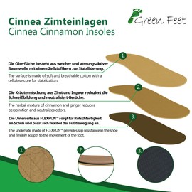 3 P. Black o. Insoles Brown Antibacterial Cinnamon [Improved Model 2020] Cinnamon Shoe Insoles Against Foot Odour with Non-Slip Fleece I GreenFeet Cinnamon Decoration (✅ Cinnea Zimt 3er Pack Schwarz Oder Braun) - Black , size: 39 eu