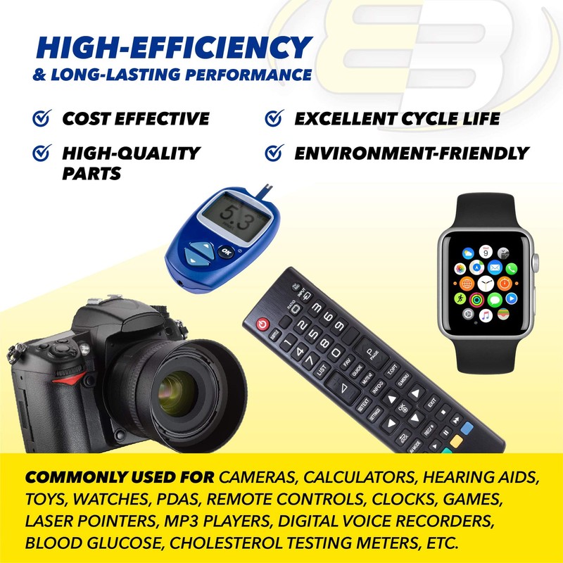 Maxell 337 SR416SW SB-A5 Silver Oxide Watch Battery 1.55v Blister