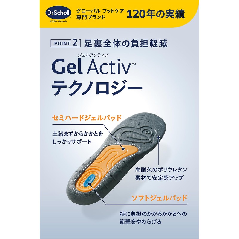 Dr. Scholl's Gel Active Insole, Work for Standing Work, S