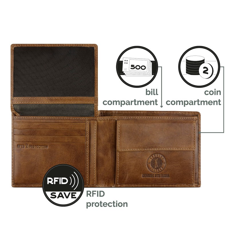 Klondike 1896 Mountain Arthur Landscape Buffalo Leather RFID Wallet, Cognac,