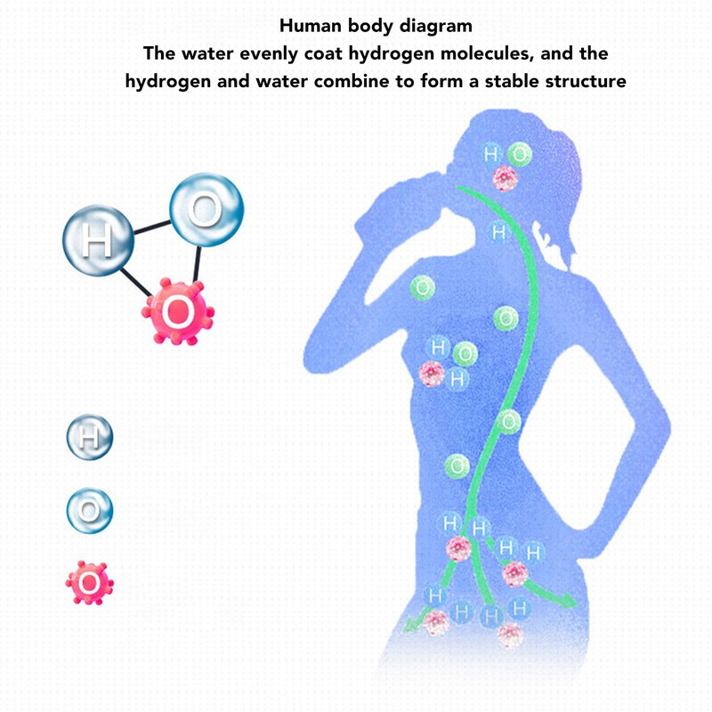 Hydrogen Water Bottle 1.5L High Capacity SPE PEM Technology Waterionizer