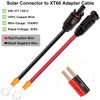 DKARDU Solar Panel to O Ring Cable, 10AWG Solar Panel