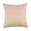 Cute Pastel Pattern Accessories Optical Illusion Zigzag Stripes Pattern Pastel