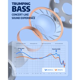 AIHOOR Wireless Earbuds for Music and Sports, Bluetooth 5.3 in-Ear Headphones with Extra Bass Built-in Mic Touch Control 30hr Battery Earphones, Waterproof (Pink)