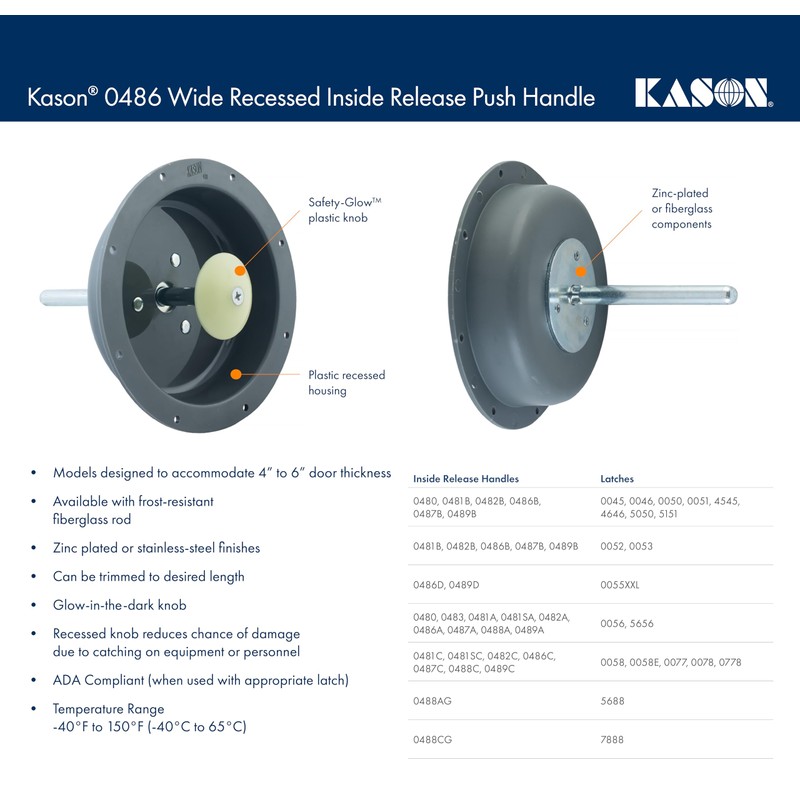 Kason 486 Wide Recessed Inside Release Handle (10486D00400)