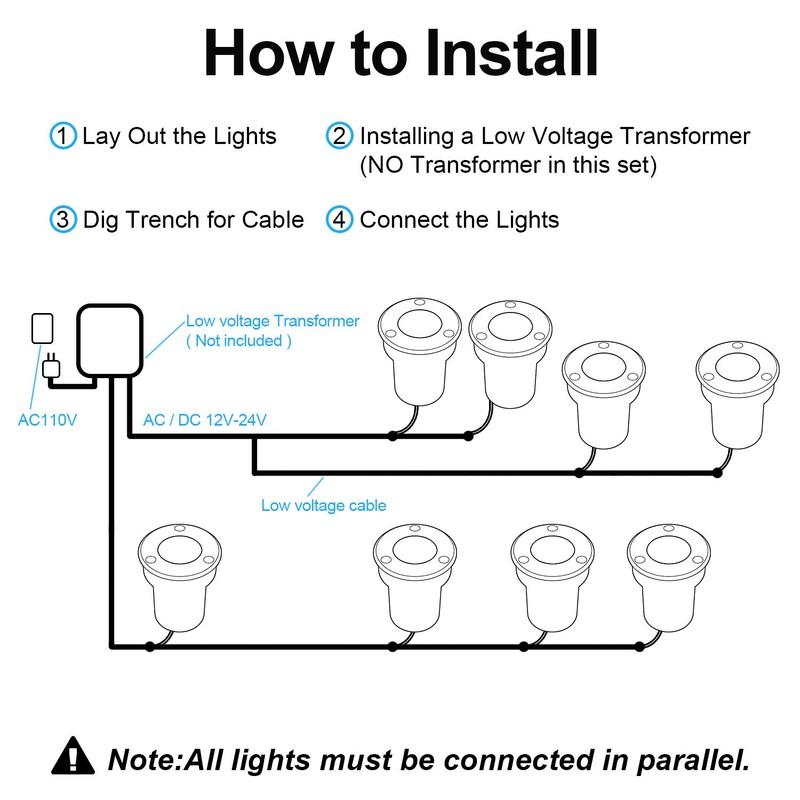 LEDVIE LED Landscape Lights, 12 Pack 7W Ground Lights With