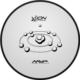 MVP Disc Sports Proton Ion Disc Golf Putter (170-175g / Mystery Color)