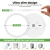 zemty 4Pack Ceiling Light Fixture Flush Mount, 6.5 Inch 12W