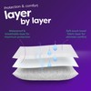 Slumberdown Waterproof Pillow Protectors 4 Pack - Silent & Breathable