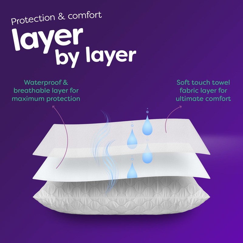 Slumberdown Waterproof Pillow Protectors 4 Pack - Silent & Breathable