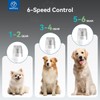 PAPIFEED Dog Nail Grinder, Pet Nail Grinder with 6 Speeds