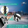 LICHIFIT Yagi Antenna Signal Amplifier Set for DJI RC Antenna