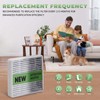 Harebery 6 Pack FRF105 Filter Replacement, Compatible with Febreze OdorGrab
