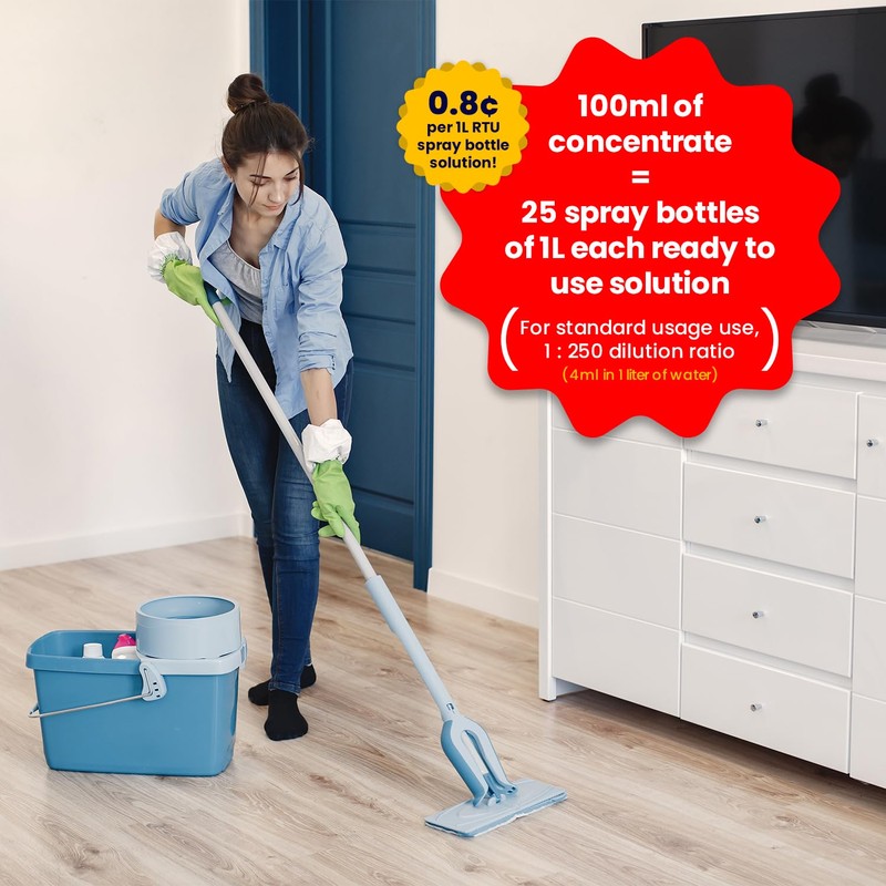 F10 SCXD Concentrated All Purpose Disinfectant Cleaner with Soap for