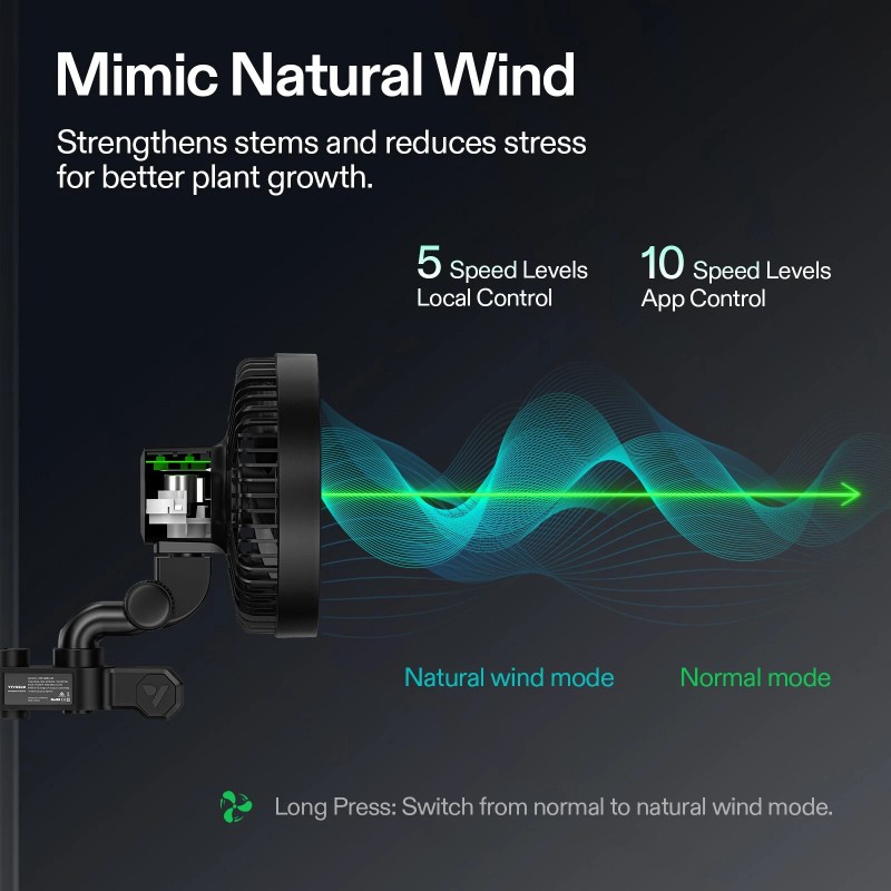VIVOSUN AeroWave E6 Gen2 6" Grow Tent Clip Fan 5/10
