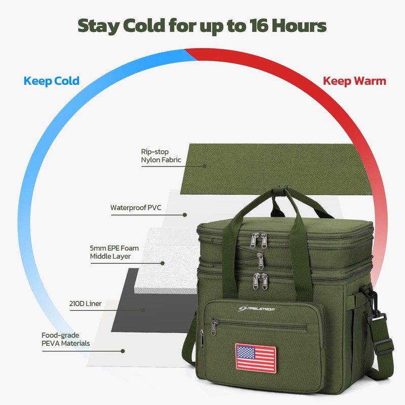 Maelstrom Tactical Lunch Box for Men, 23L Insulated Lunch Bag,