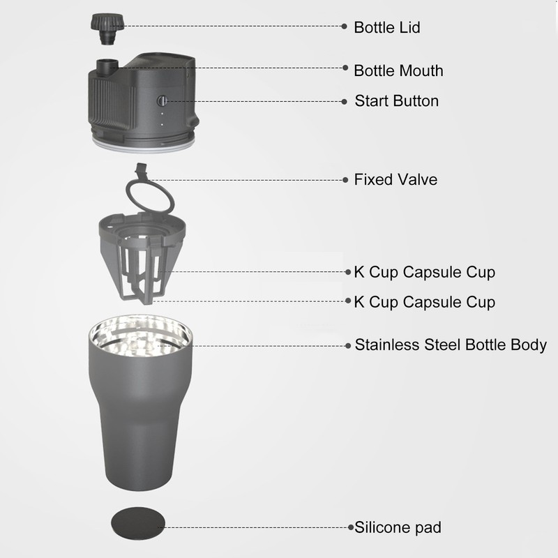 Automatic Portable Coffee Machine 500ml / 17oz USB Charging Coffee