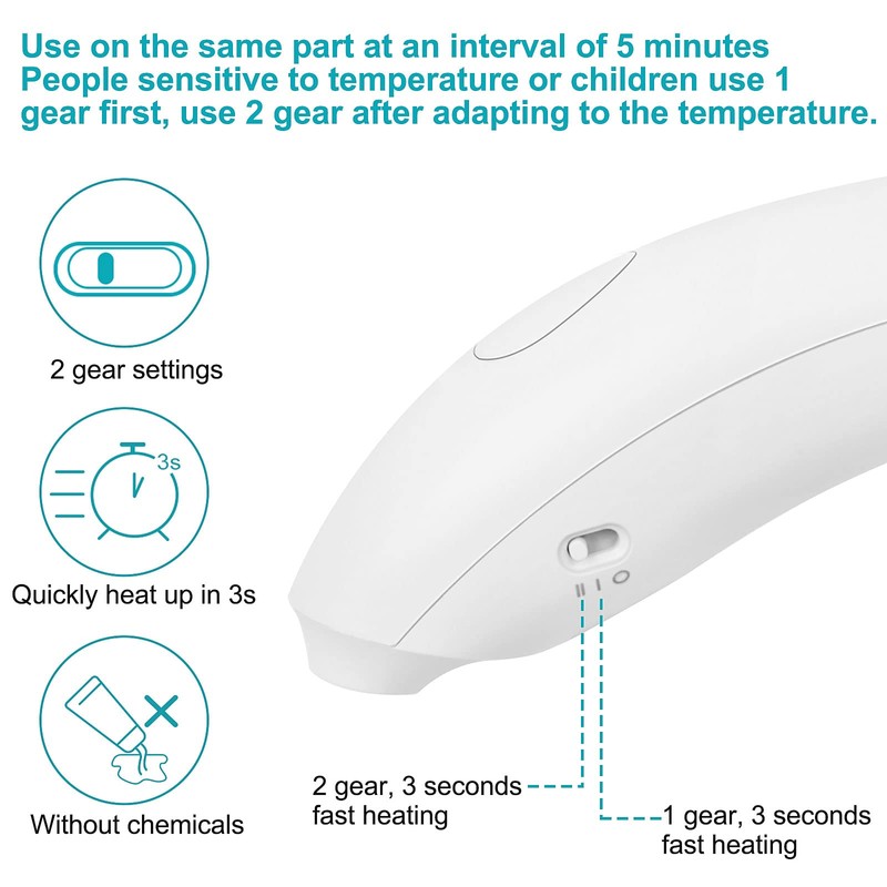 MYCARBON Insect Sting and Bite Relief