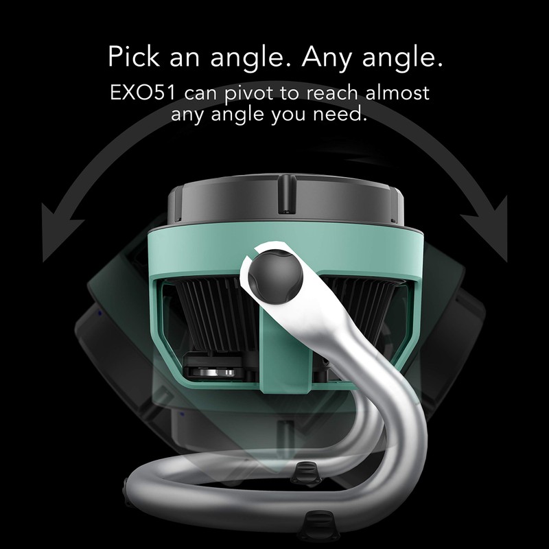 Vornado EXO51 Small Heavy Duty Air Circulator, 3-Speed High Velocity