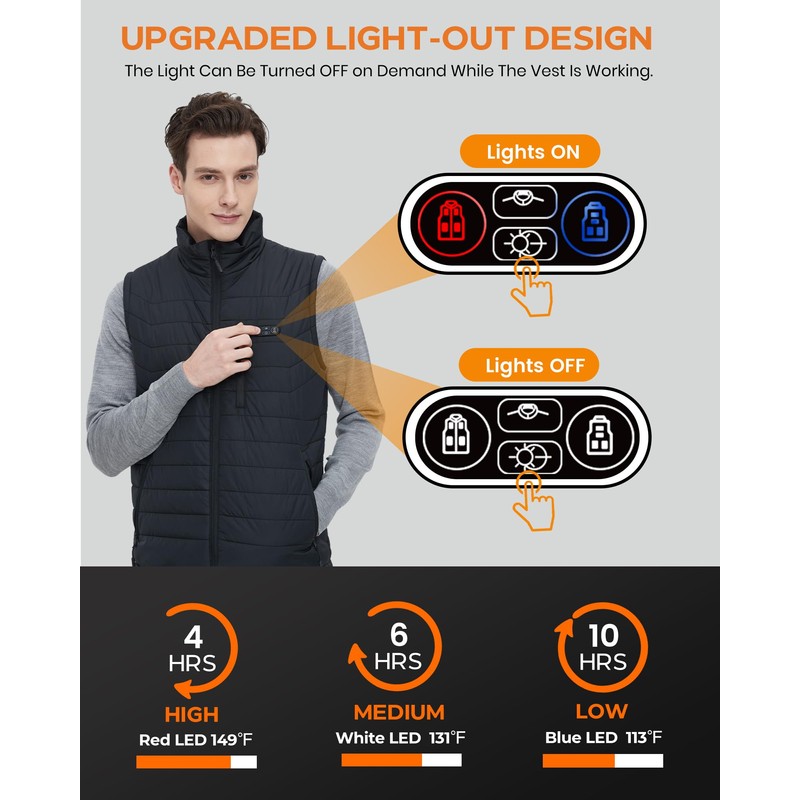 Evonicc Heated Vest for Men with 7.4V 16000mAh Battery Pack,