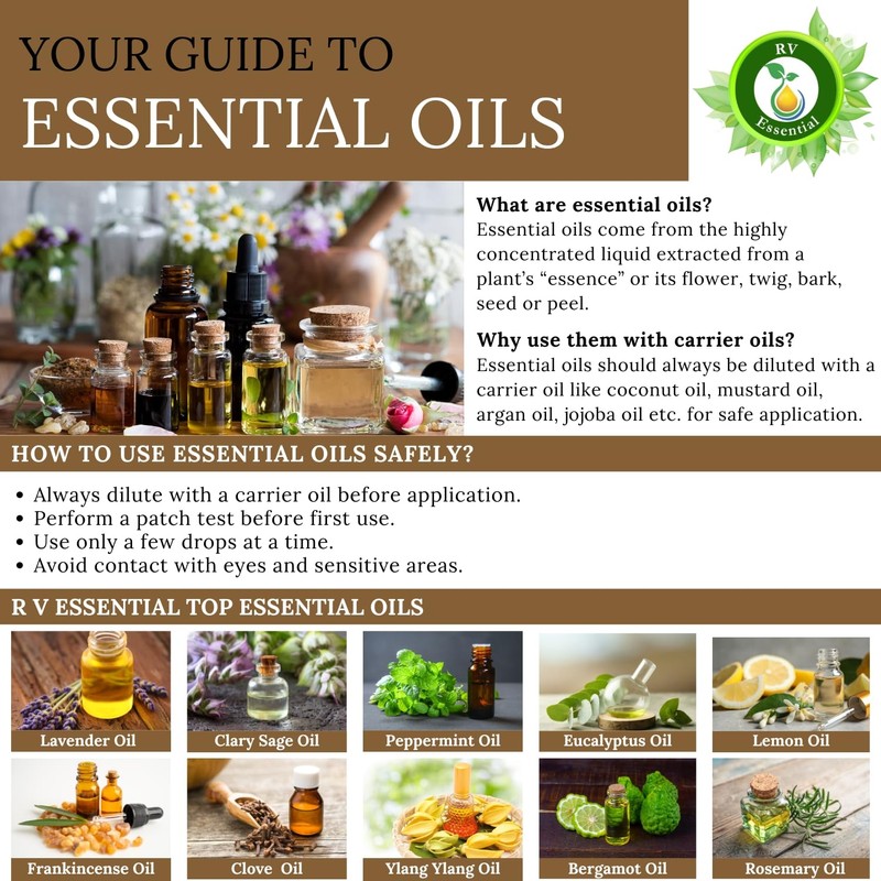 R V Essential Pure Mandarin Essential Oil 30ml (1.01oz)- Citrus