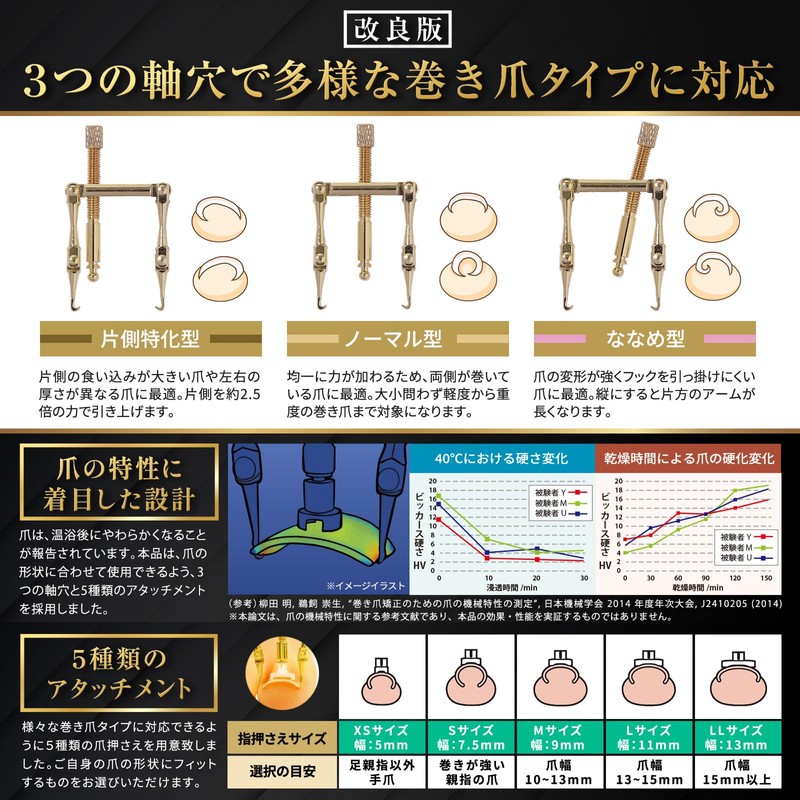 【Foot Comfort Workshop Director Supervision】Ingrown Nail Clip/Ingrown Nail Quit Ingrown