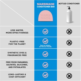 Mars Made Castor Oil Conditioner Bar – Natural Deep Conditioning Solid Bar with Castor Oil for Nourishing, Moisturizing, and Soothing All Hair Types – Eco-Friendly Hydrating Conditioner Soap Bar for Stronger, Healthier Hair