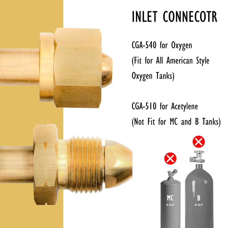 JZWELD Oxygen & Acetylene Regulators, CGA540 and CGA510 Inlet Connection